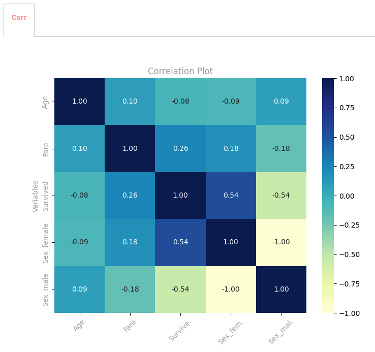 Pairwise sample