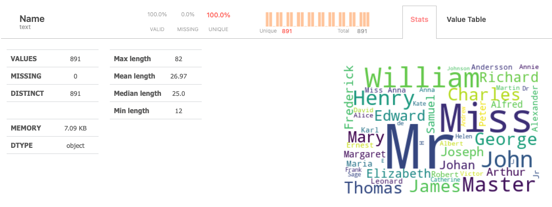 Pairwise sample